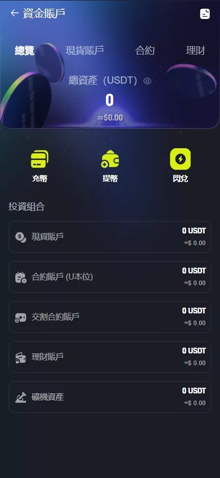 【全新UI综合交易所源码】C2C+股票+外汇+直播+AI问答+跟单+矿机+大宗商品股交易所源码+全开源插图23 【全新UI综合交易所源码】C2C+股票+外汇+直播+AI问答+跟单+矿机+大宗商品股交易所源码+全开源插图23