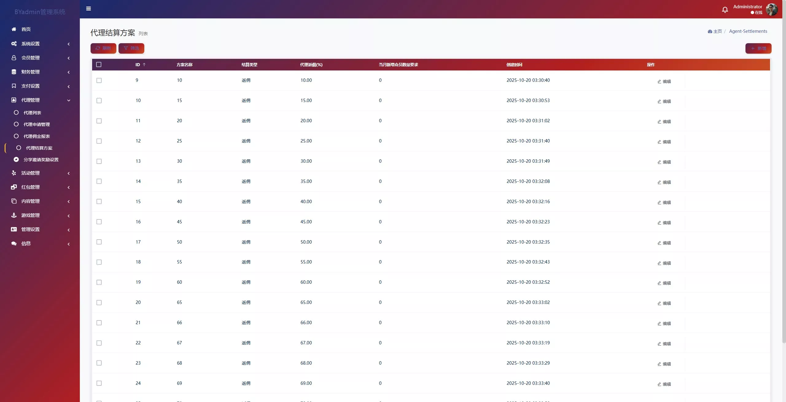 【最新综合盘娱乐城源码下载 】 前端Vue+PHP后端+全开源真人视讯系统插图34 【最新综合盘娱乐城源码下载 】 前端Vue+PHP后端+全开源真人视讯系统插图34