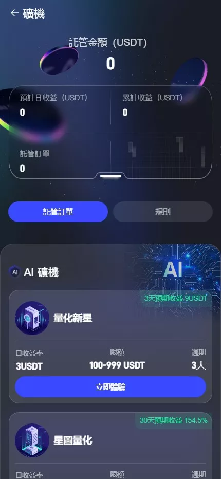 【全新UI综合交易所源码】C2C+股票+外汇+直播+AI问答+跟单+矿机+大宗商品股交易所源码+全开源插图25 【全新UI综合交易所源码】C2C+股票+外汇+直播+AI问答+跟单+矿机+大宗商品股交易所源码+全开源插图25