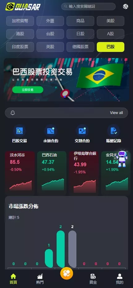 【全新UI综合交易所源码】C2C+股票+外汇+直播+AI问答+跟单+矿机+大宗商品股交易所源码+全开源插图12 【全新UI综合交易所源码】C2C+股票+外汇+直播+AI问答+跟单+矿机+大宗商品股交易所源码+全开源插图12