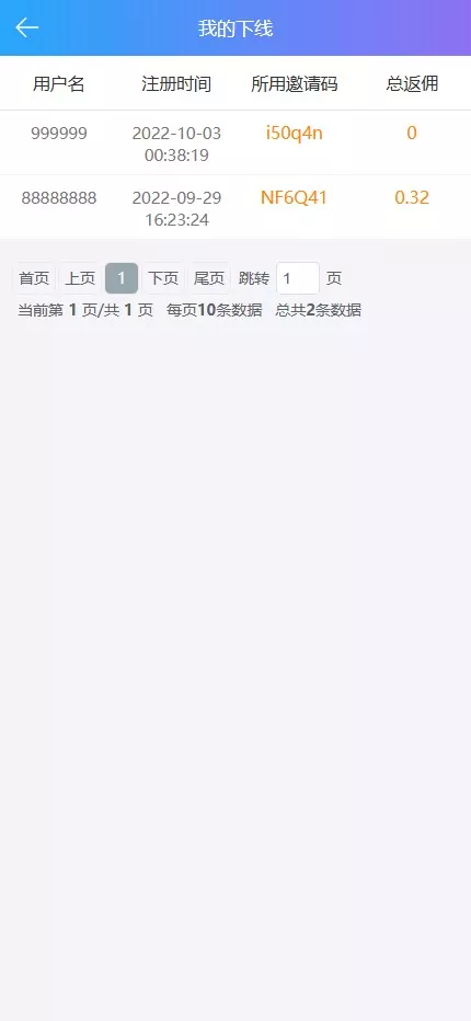 【视频打赏系统】2种播放模式+点播+包天观看插图11 【视频打赏系统】2种播放模式+点播+包天观看插图11