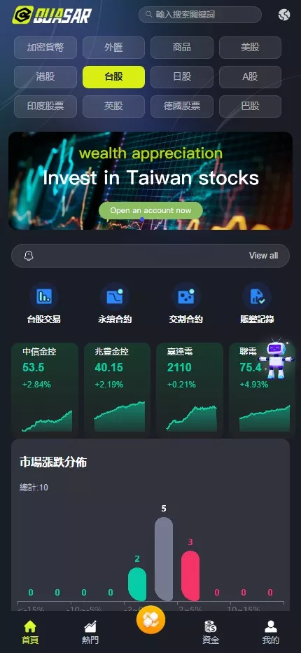 【全新UI综合交易所源码】C2C+股票+外汇+直播+AI问答+跟单+矿机+大宗商品股交易所源码+全开源插图6 【全新UI综合交易所源码】C2C+股票+外汇+直播+AI问答+跟单+矿机+大宗商品股交易所源码+全开源插图6