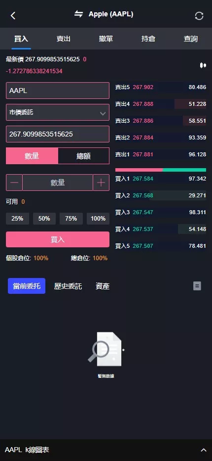 【全新UI综合交易所源码】C2C+股票+外汇+直播+AI问答+跟单+矿机+大宗商品股交易所源码+全开源插图32 【全新UI综合交易所源码】C2C+股票+外汇+直播+AI问答+跟单+矿机+大宗商品股交易所源码+全开源插图32