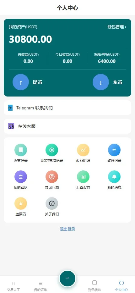 【用户投稿】USDT OTC 场外承兑+C2C 挂单买卖交易系统+在线客服+Telegram通知插图5 【用户投稿】USDT OTC 场外承兑+C2C 挂单买卖交易系统+在线客服+Telegram通知插图5