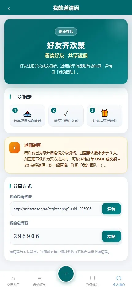【用户投稿】USDT OTC 场外承兑+C2C 挂单买卖交易系统+在线客服+Telegram通知插图15 【用户投稿】USDT OTC 场外承兑+C2C 挂单买卖交易系统+在线客服+Telegram通知插图15