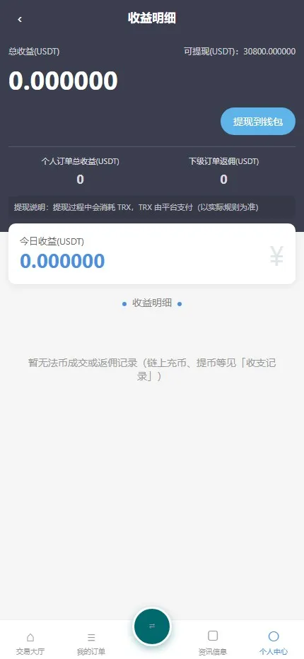 【用户投稿】USDT OTC 场外承兑+C2C 挂单买卖交易系统+在线客服+Telegram通知插图10 【用户投稿】USDT OTC 场外承兑+C2C 挂单买卖交易系统+在线客服+Telegram通知插图10