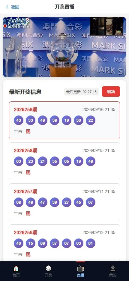 【用户投稿】六合图库+澳门香港开奖结果直播图库平台+最新开奖+历史查询+开奖直播+资料图库插图12 【用户投稿】六合图库+澳门香港开奖结果直播图库平台+最新开奖+历史查询+开奖直播+资料图库插图12