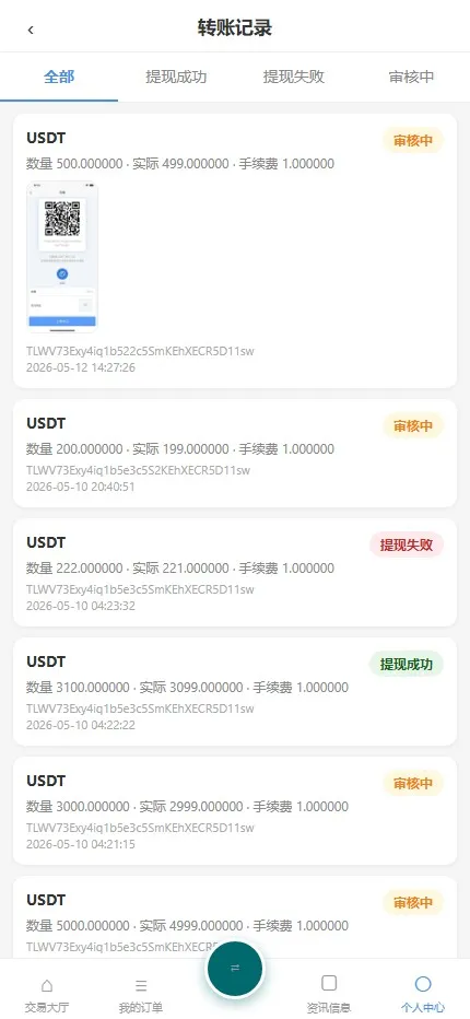 【用户投稿】USDT OTC 场外承兑+C2C 挂单买卖交易系统+在线客服+Telegram通知插图11 【用户投稿】USDT OTC 场外承兑+C2C 挂单买卖交易系统+在线客服+Telegram通知插图11