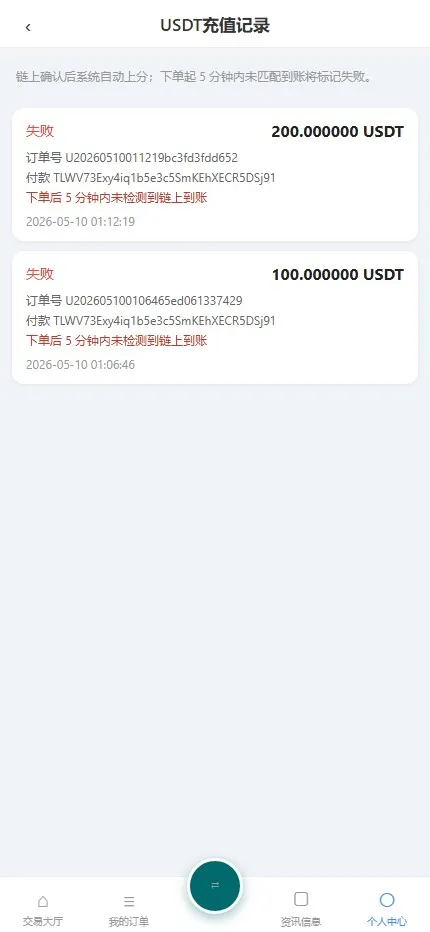 【用户投稿】USDT OTC 场外承兑+C2C 挂单买卖交易系统+在线客服+Telegram通知插图9 【用户投稿】USDT OTC 场外承兑+C2C 挂单买卖交易系统+在线客服+Telegram通知插图9