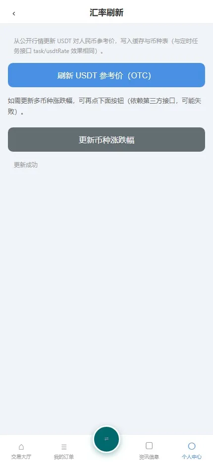 【用户投稿】USDT OTC 场外承兑+C2C 挂单买卖交易系统+在线客服+Telegram通知插图13 【用户投稿】USDT OTC 场外承兑+C2C 挂单买卖交易系统+在线客服+Telegram通知插图13