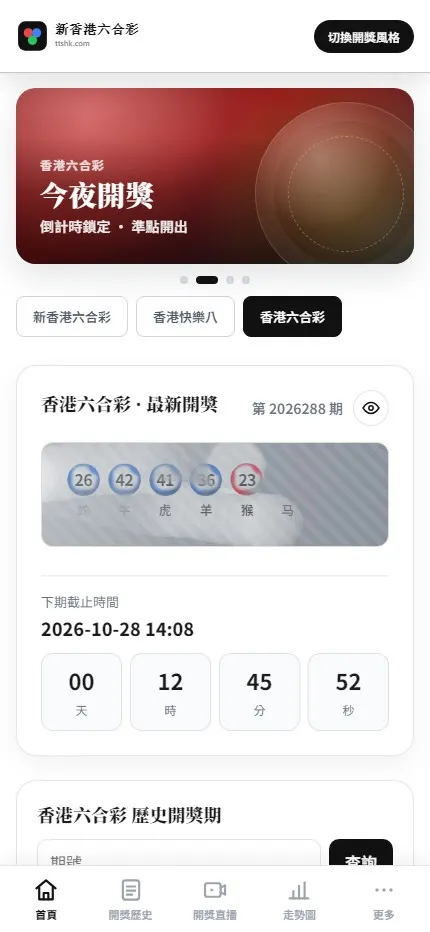【用户投稿】开奖资讯 + 开奖展示+含前台用户站+独立管理后台+接口服务三端+适合做六合彩类资讯站+开奖展示站插图5 【用户投稿】开奖资讯 + 开奖展示+含前台用户站+独立管理后台+接口服务三端+适合做六合彩类资讯站+开奖展示站插图5