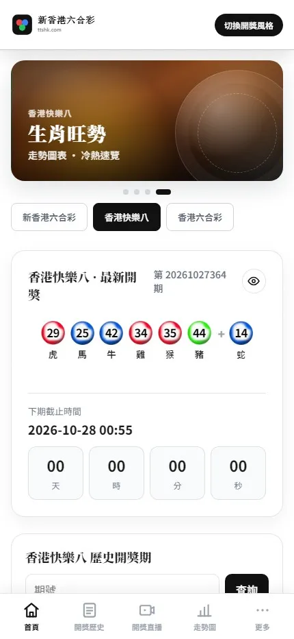 【用户投稿】开奖资讯 + 开奖展示+含前台用户站+独立管理后台+接口服务三端+适合做六合彩类资讯站+开奖展示站插图2 【用户投稿】开奖资讯 + 开奖展示+含前台用户站+独立管理后台+接口服务三端+适合做六合彩类资讯站+开奖展示站插图2