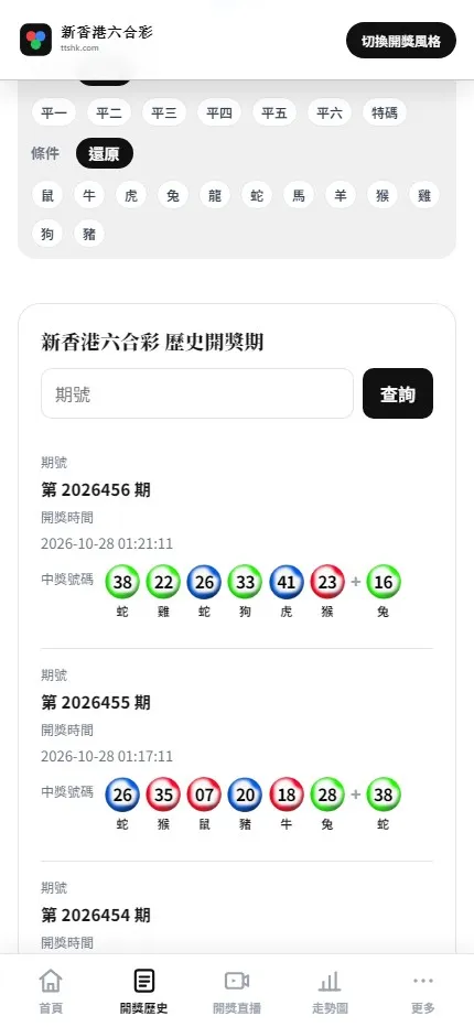 【用户投稿】开奖资讯 + 开奖展示+含前台用户站+独立管理后台+接口服务三端+适合做六合彩类资讯站+开奖展示站插图7 【用户投稿】开奖资讯 + 开奖展示+含前台用户站+独立管理后台+接口服务三端+适合做六合彩类资讯站+开奖展示站插图7