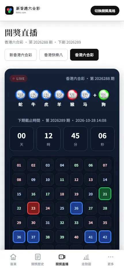 【用户投稿】开奖资讯 + 开奖展示+含前台用户站+独立管理后台+接口服务三端+适合做六合彩类资讯站+开奖展示站插图11 【用户投稿】开奖资讯 + 开奖展示+含前台用户站+独立管理后台+接口服务三端+适合做六合彩类资讯站+开奖展示站插图11