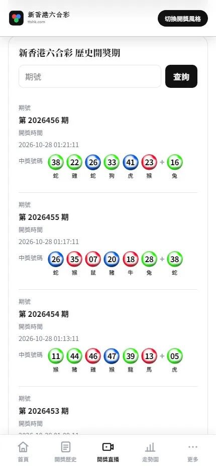 【用户投稿】开奖资讯 + 开奖展示+含前台用户站+独立管理后台+接口服务三端+适合做六合彩类资讯站+开奖展示站插图9 【用户投稿】开奖资讯 + 开奖展示+含前台用户站+独立管理后台+接口服务三端+适合做六合彩类资讯站+开奖展示站插图9