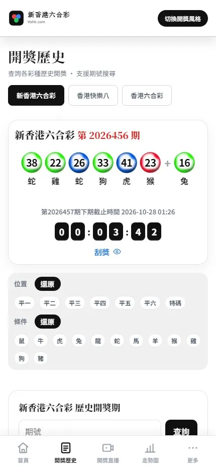 【用户投稿】开奖资讯 + 开奖展示+含前台用户站+独立管理后台+接口服务三端+适合做六合彩类资讯站+开奖展示站插图6 【用户投稿】开奖资讯 + 开奖展示+含前台用户站+独立管理后台+接口服务三端+适合做六合彩类资讯站+开奖展示站插图6