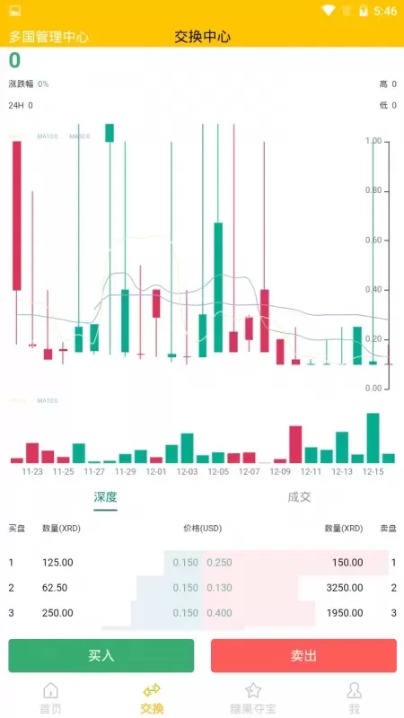 【仿趣步奕跑模式源码】集成原生计步器+原生人脸识别+新版UI+附带搭建教程插图5