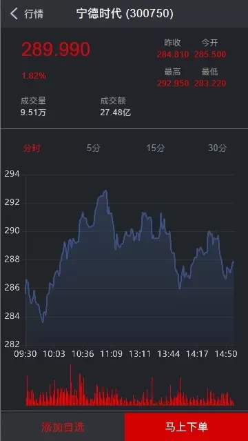 【商业源码】修复版福汇3.0版本两融java股票纯源码插图1