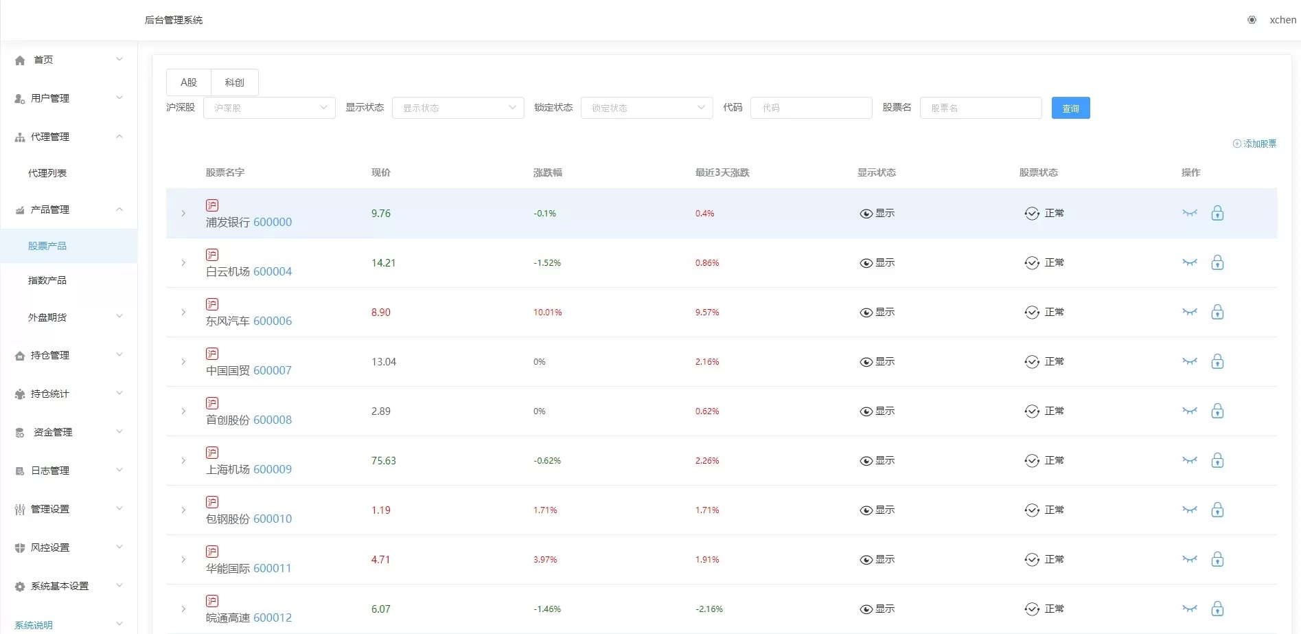 【商业源码】修复版福汇3.0版本两融java股票纯源码插图15