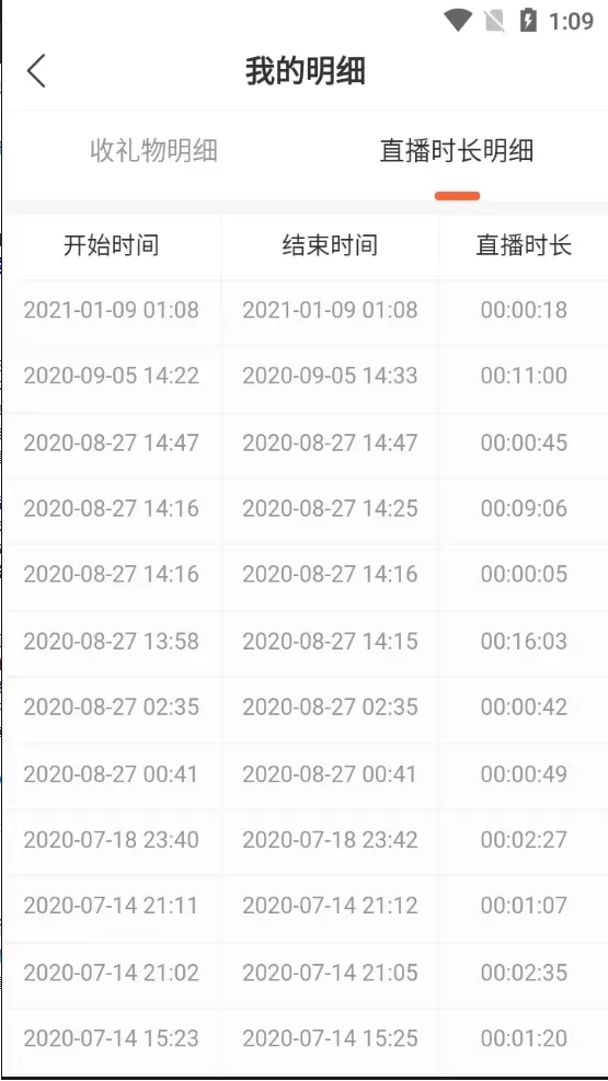 【直播系统】2021瀚洋直播v2.2.69直播+抖音短视频+直播带货+朋友圈动态+远程礼物+全场飘屏插图10