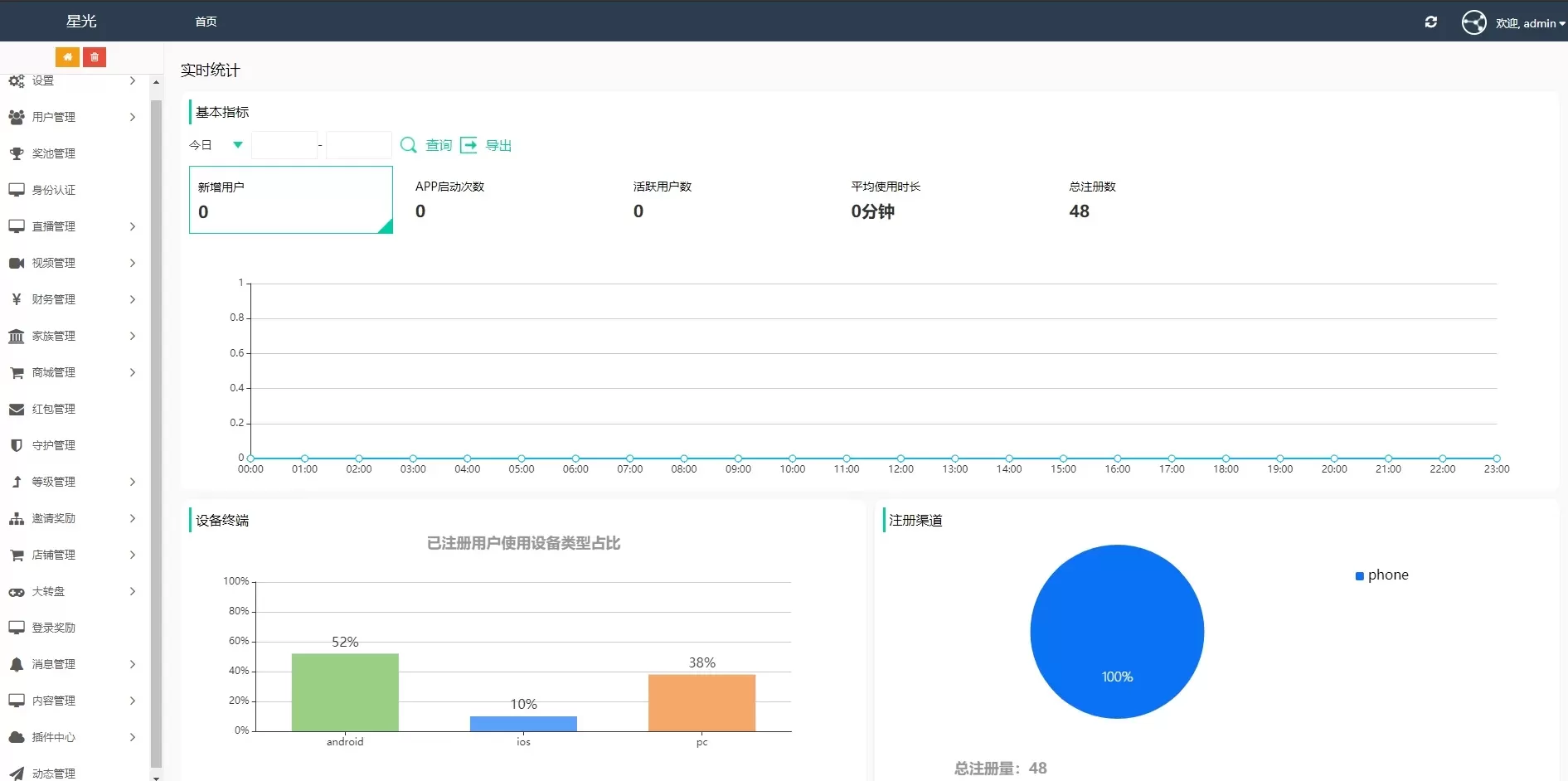 【直播系统】2021瀚洋直播v2.2.69直播+抖音短视频+直播带货+朋友圈动态+远程礼物+全场飘屏插图15