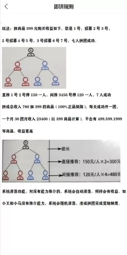 【即拼商城】拼团返利商城二合一源码插图3