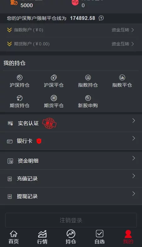 【两融交易所】两融+股票+期货+指数+配资交易所插图2