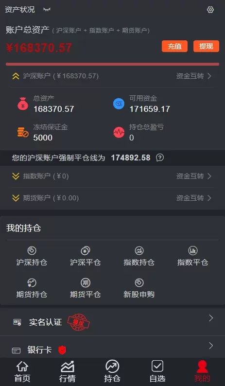 【两融交易所】两融+股票+期货+指数+配资交易所插图3