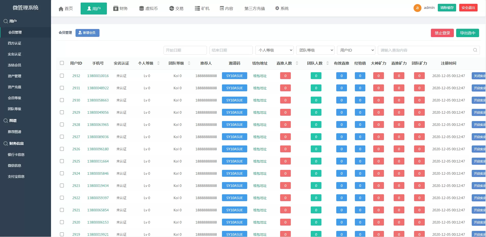 【尤泰链矿机】区块链挖矿系统+链上钱包插图5