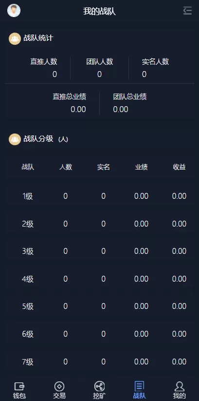 【区块链】第二套区块链钱包矿机系统插图8