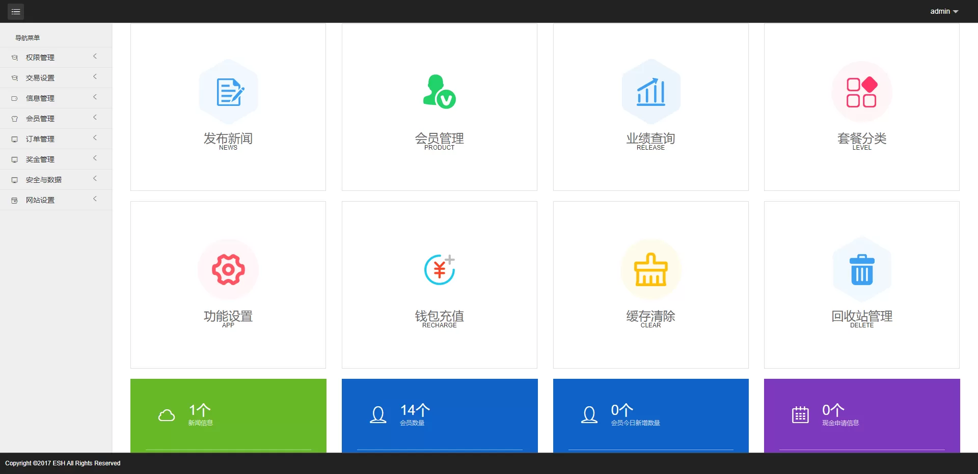 【区块链】BTC区块矿机租赁合约商城生态系统插图6