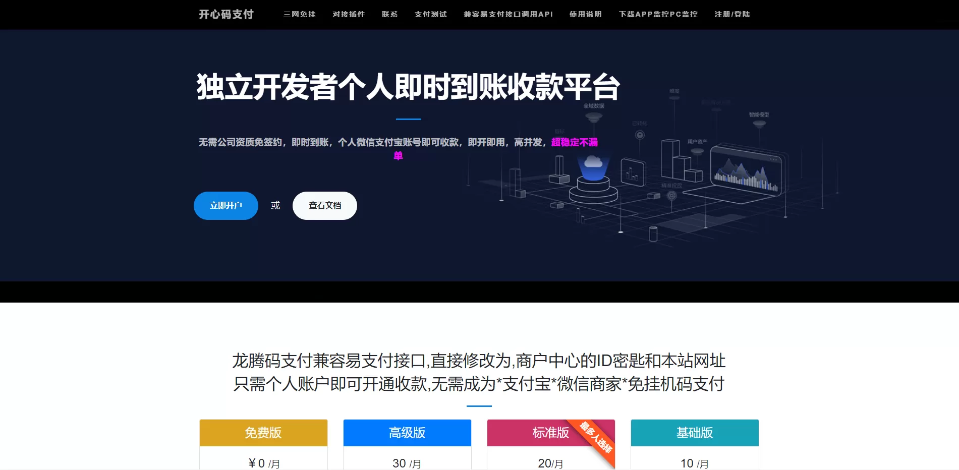 【码支付】三网免挂码支付系统+个人免签支付系统+当面付支付+支持代理轮询收款个码免签+带教程-多码网
