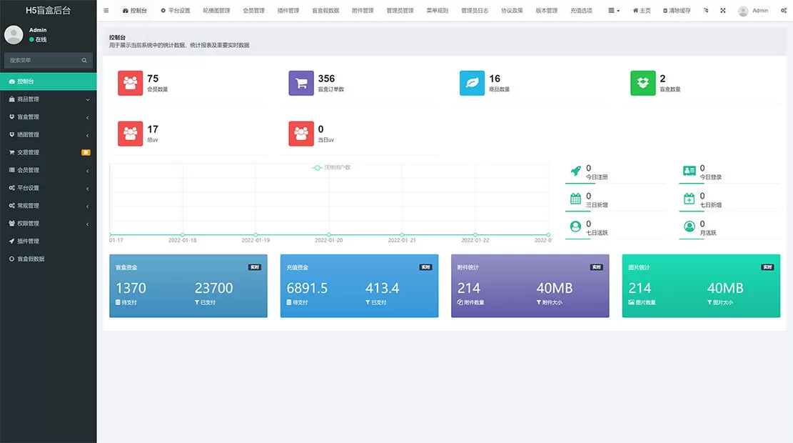 【盲盒商城】FastAdmin后台盲盒商城 晒图+免签支付+短信验证+在线回收 ThinkPHP框架源码 亲测无错插图2
