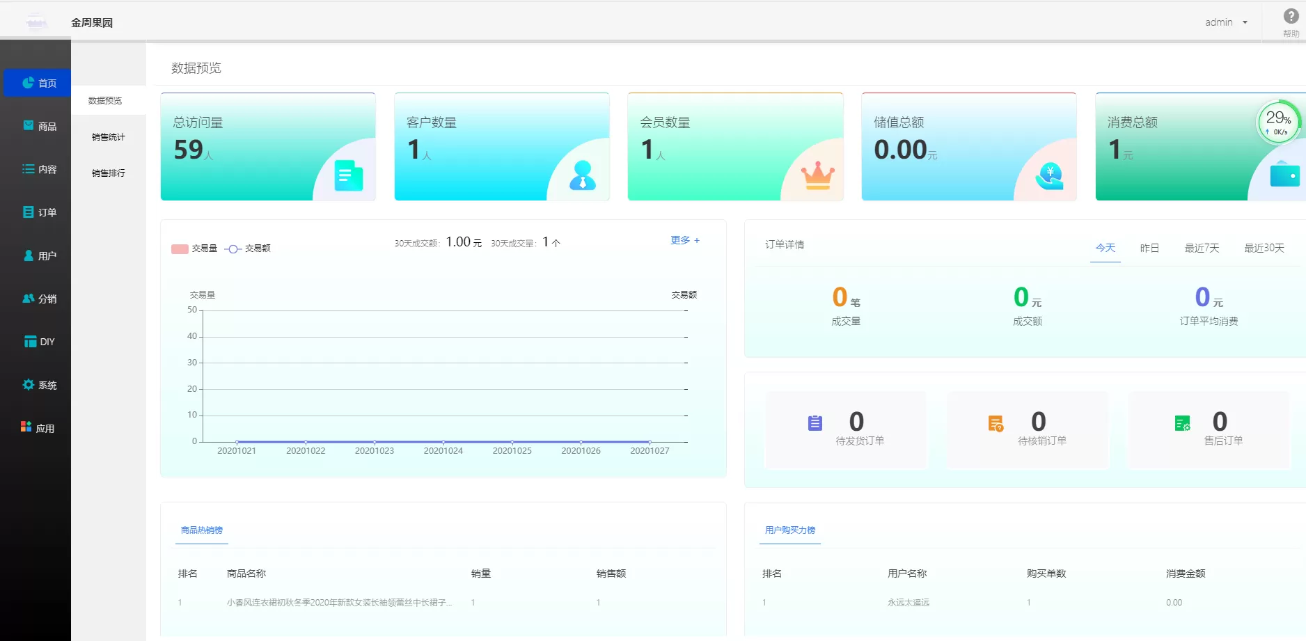 【小程序】万能门店小程序全开源独立版V5.2.0一键七个前端插图6
