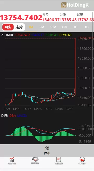 【微盘】香港客户定制二开的一款微盘运营版插图1