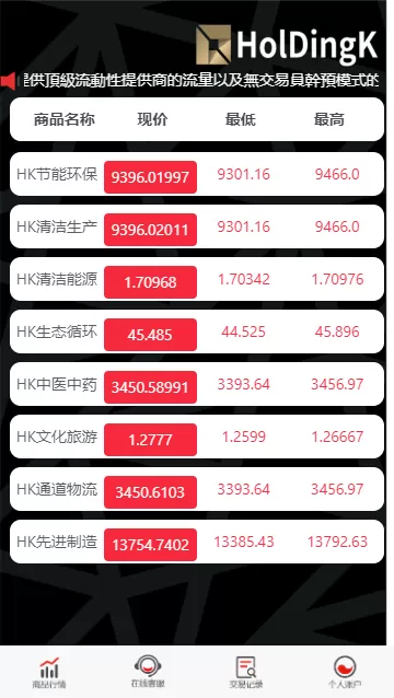 【微盘】香港客户定制二开的一款微盘运营版-多码网
