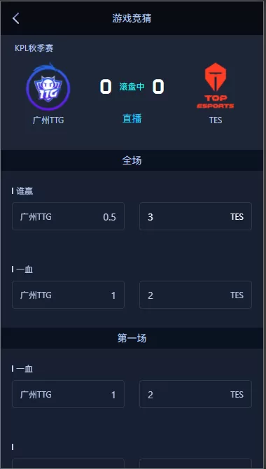 【华人电竞】最新款雷竞技/电竞比分/电竞赛事预测源码 / 免买分竞猜 / 后台设置玩法插图4
