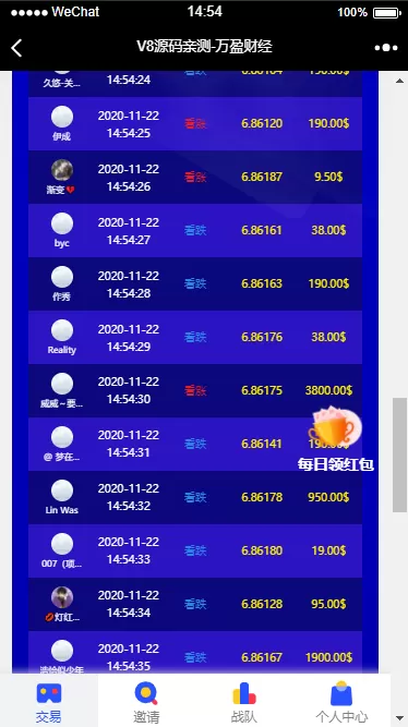 【二开币圈】USDT指数涨跌蓝色UI二开币圈万盈财经币圈源码/K线正常/机器人正常插图4