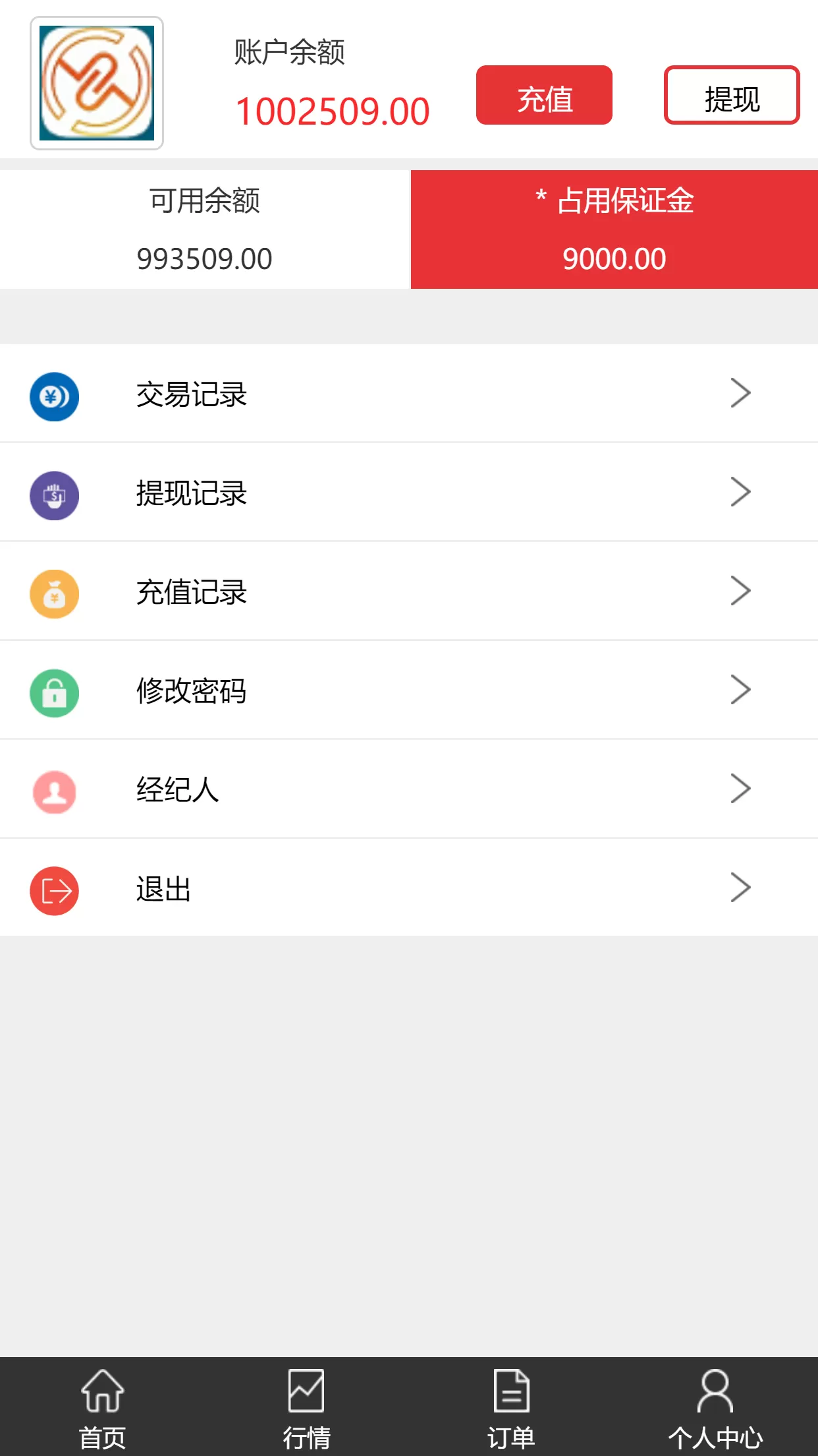 【点位盘】yii框架橡木商城点位盘 / 风控完美 / 带最新行情插图6