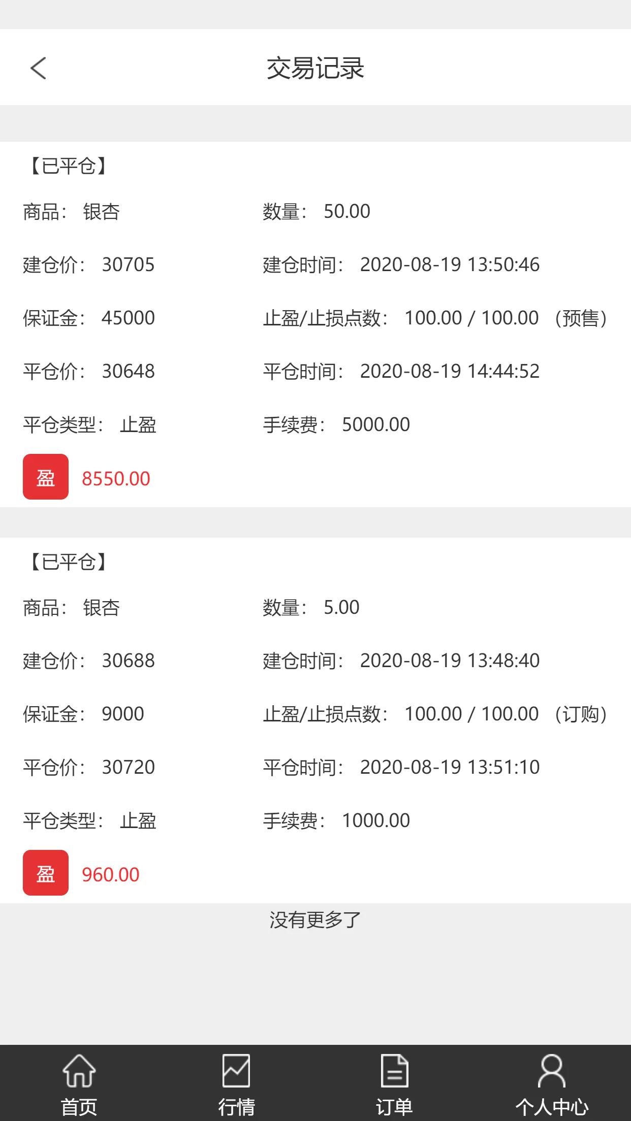 【点位盘】yii框架橡木商城点位盘 / 风控完美 / 带最新行情插图7
