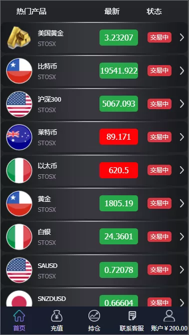 【微盘二开】新时间盘增加基金宝余额宝版-多码网