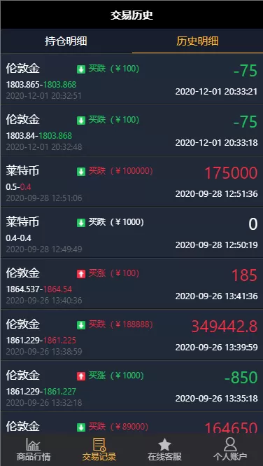 【微盘二开】新UI时间盘K线正常插图4