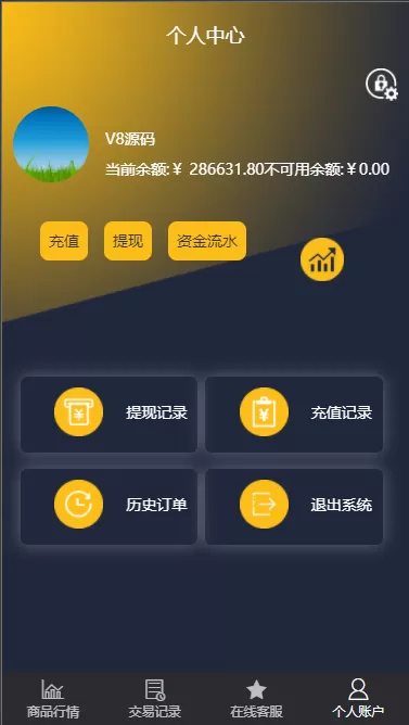 【微盘二开】新UI时间盘K线正常插图5
