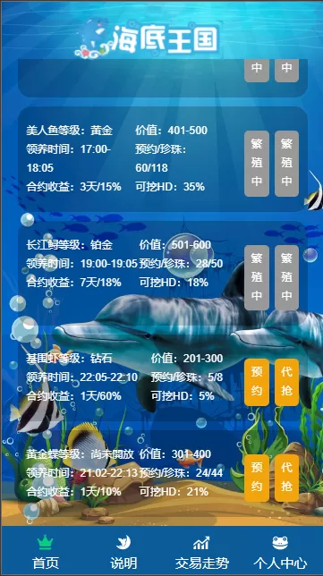 【区块宠物二开】海底世界宠物区块链+手动K线+代抢模式插图3