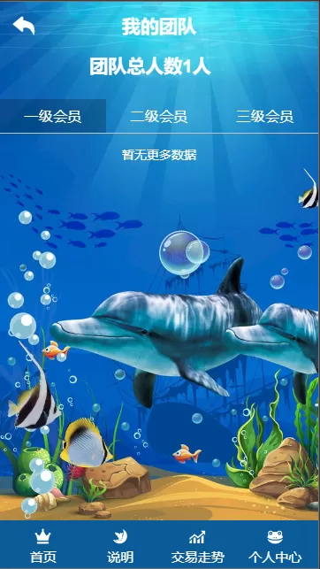 【区块宠物二开】海底世界宠物区块链+手动K线+代抢模式插图8