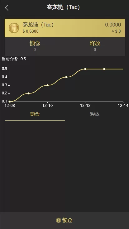 【钱包源码】数字区块链钱包交易所系统plustoken类型新版牧场/农场游戏插图8
