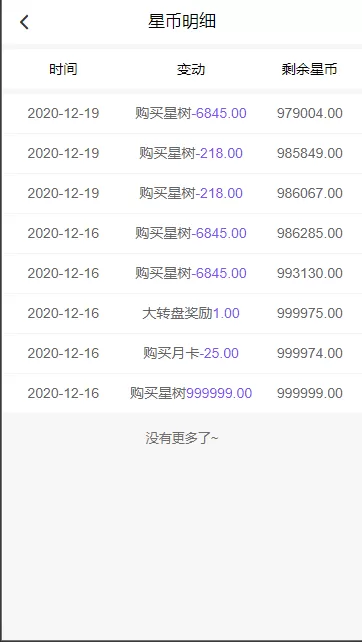 【区块链】星际矿场简易运营级二开源码/已修复插图2
