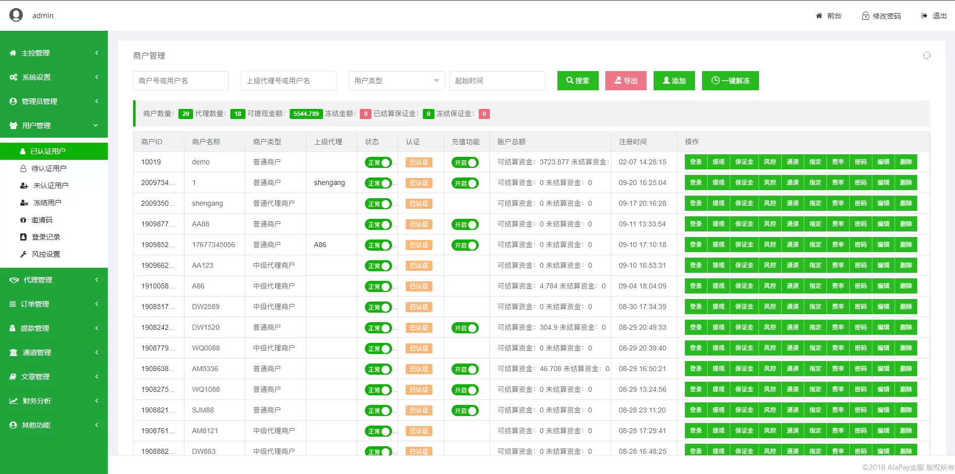 【聚合支付】第四方支付系统+代付系统插图7