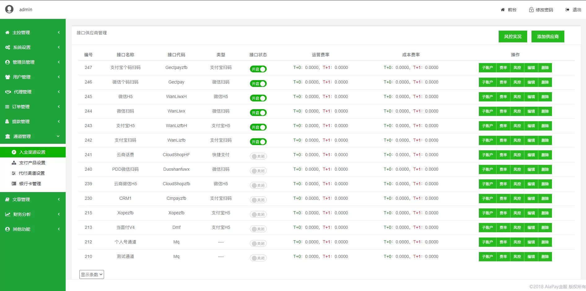 【聚合支付】第四方支付系统+代付系统插图15