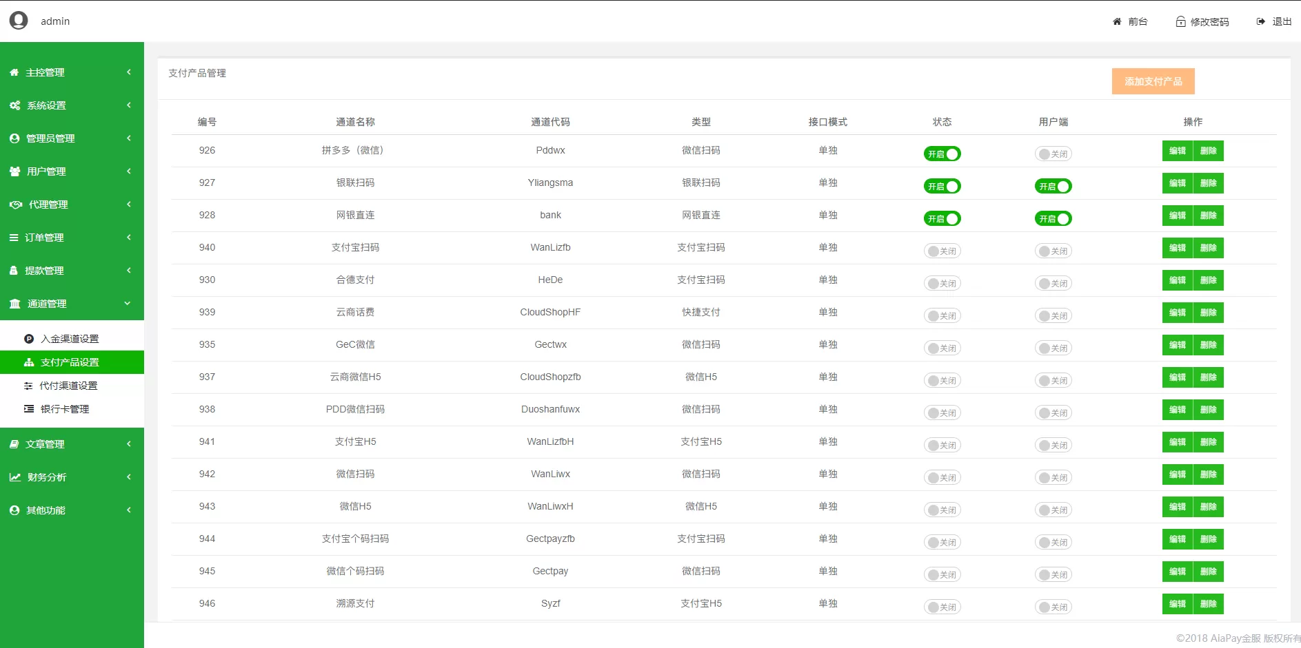 【聚合支付】第四方支付系统+代付系统插图16